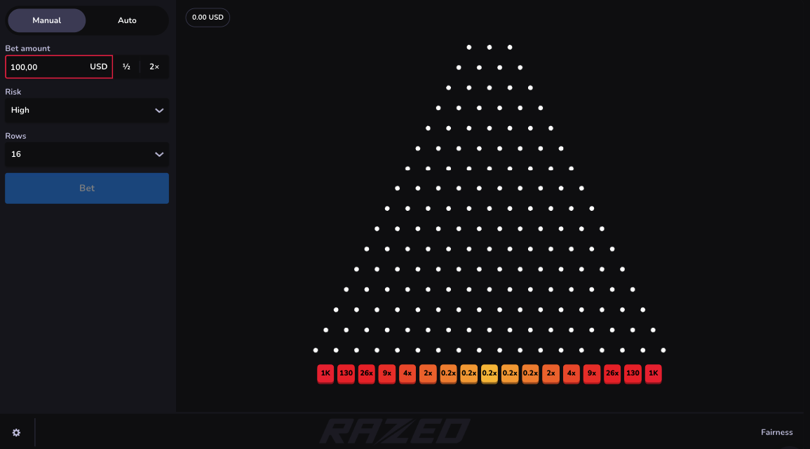 Razed Plinko